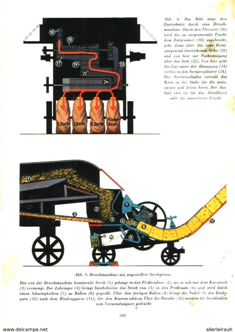 Von Der Dreschmaschine Zum Mähdrescher / Artikel,entnommen Aus Zeitschrift /1950 - Packages