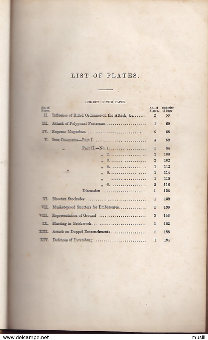 The Duties Of The Corps Of Royal Engineers. Map Of Defences Of Petersburg, Virginia. Volume XIV - English