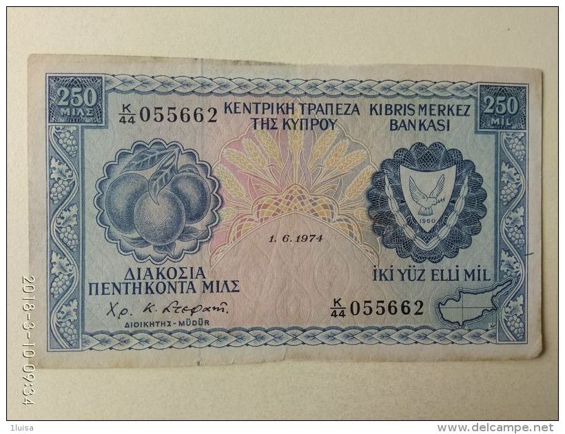 250 Mil 1981 - Cyprus