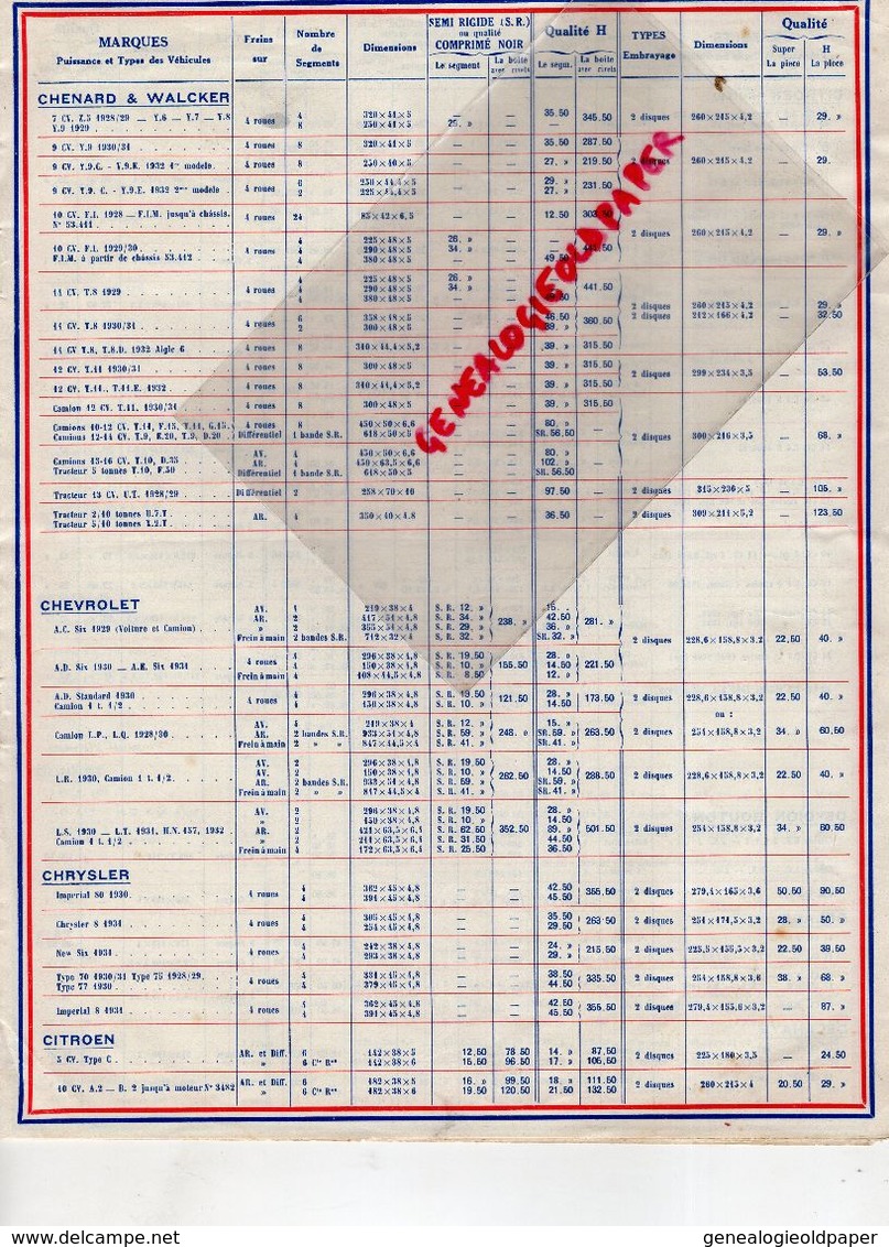 92- NEUILLY SUR SEINE- RARE CATALOGUE TARIFS FLERTEX-GARNITURES DE FREINS-1 JANVIER 1933- SALMSON-ROSENGART-STUDEBAKER- - Cars