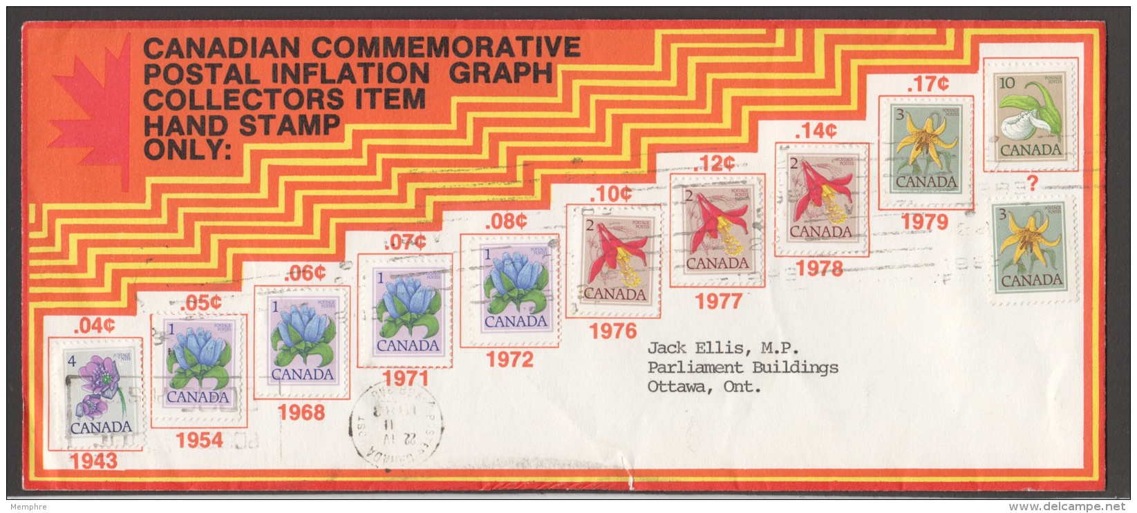 1981  Postal Inflation Cover Showing First Class Mail Rate Increases - Brieven En Documenten