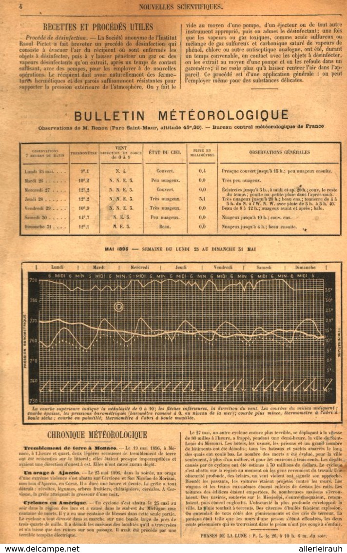 Bulletin Météorologique / Article, Retiré D`un Journal / 1896 - Colis