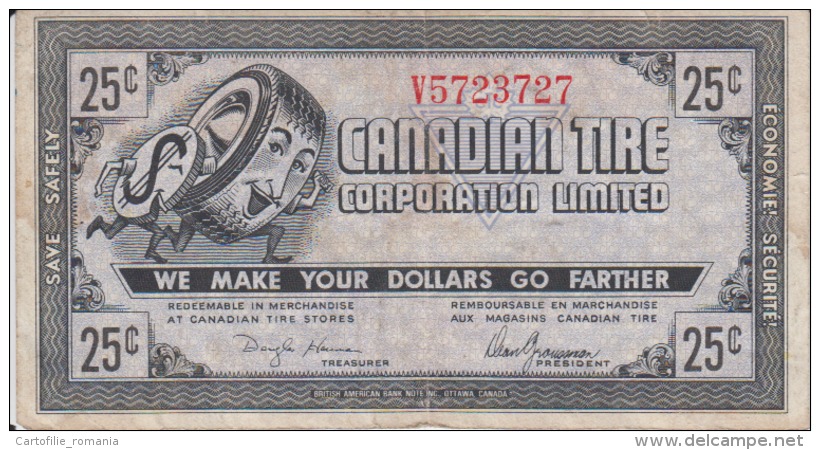 Canada - 25 Cents Canadian time - Advertising bill - Corporation limited - Collection - 122/68 mm