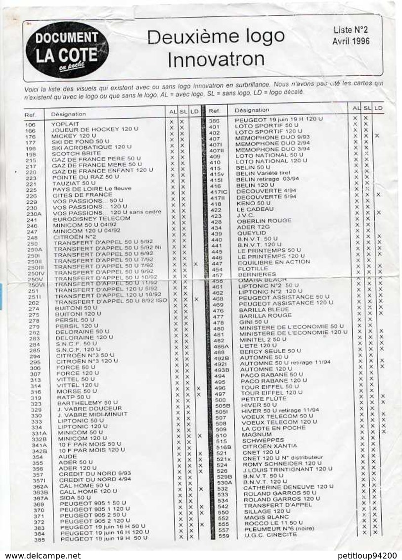 LA COTE EN POCHE *Deuxiéme Logo Innovatron *Numéros Solaic Justifiés à Droite  AVRIL & JUIN 1996 - Libri & Cd