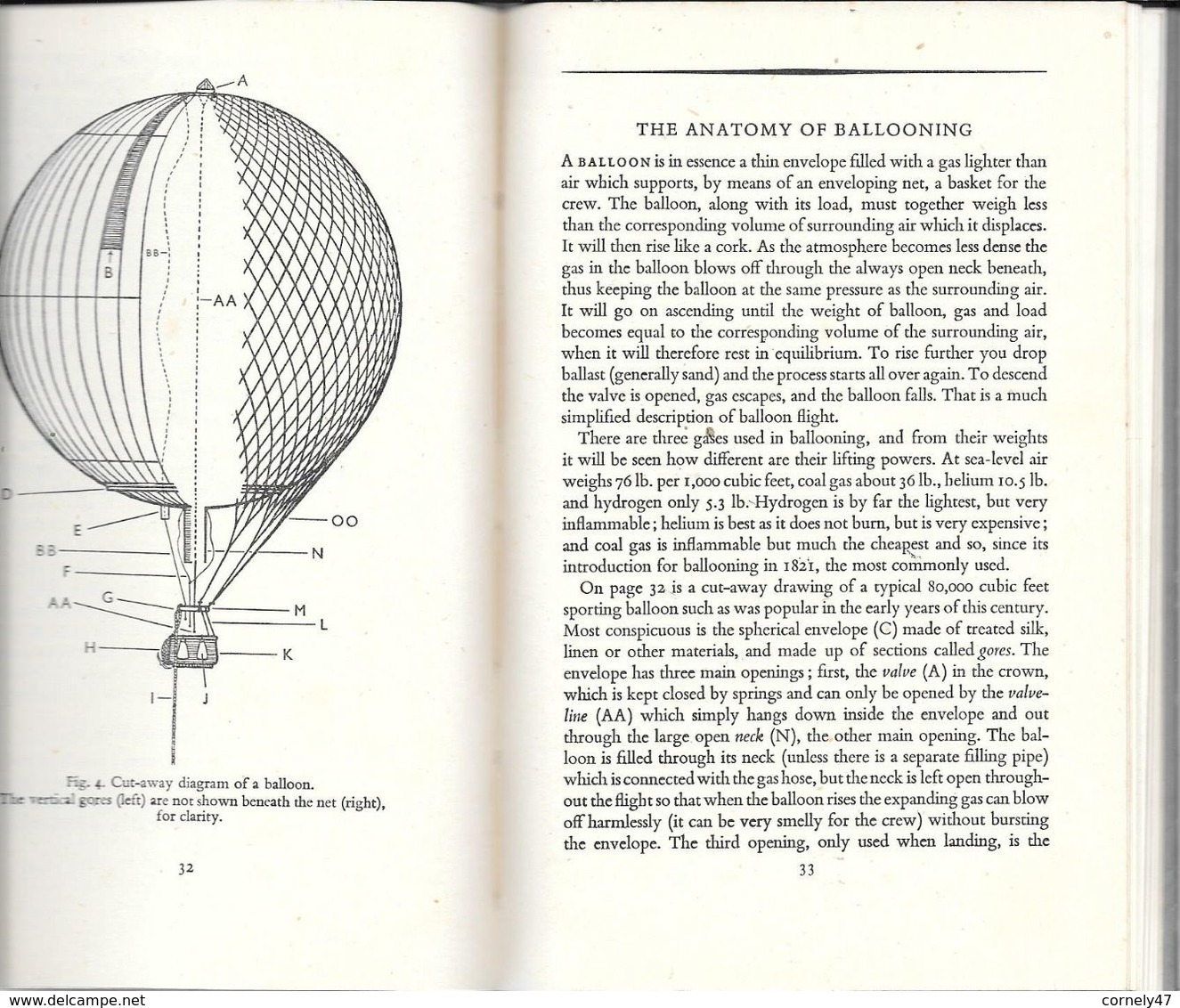 Histoire des aéronefs "Ballooning " by C.H.Gibbs-Smith  Premiers vols Accidents