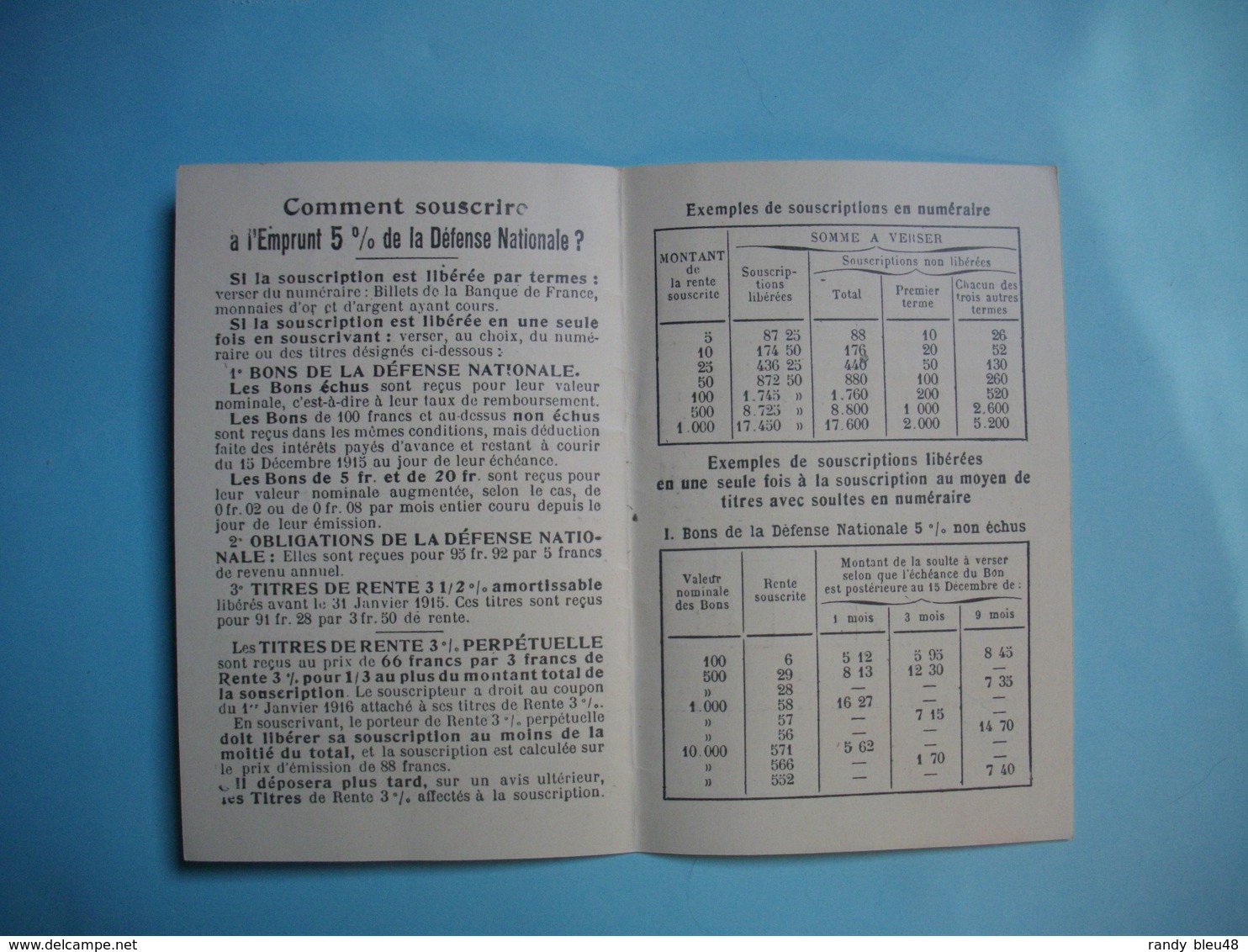 Carte Sur Emprunt De La Défense Nationale  -  Rentes Françaises  -  Notice Explicative - P - R