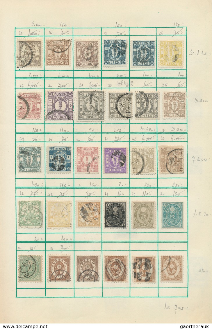 Asien: 1870/1970 (ca.), Used And Mint Collection On Album Pages With Main Value In The Classic And S - Sonstige - Asien