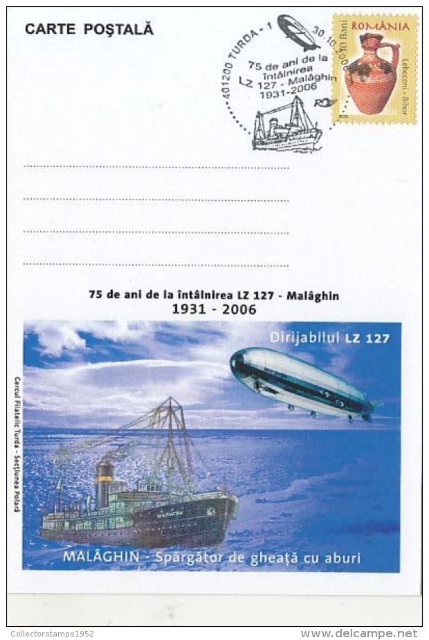 73233- LZ 127 ZEPPELIN MEETING MALAGHIN ICEBREAKER, POLAR FLIGHT, SPECIAL POSTCARD, 2006, ROMANIA - Polar Flights