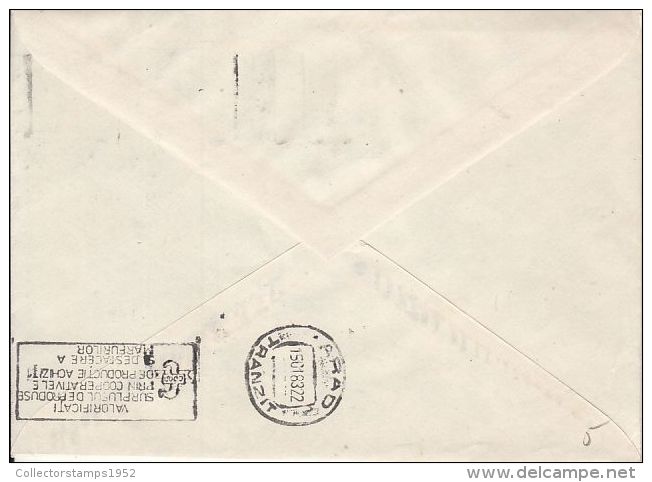 73323- SHIP STAMP ON COVER, PRODUCTIONS COOPERATIVES SPECIAL POSTMARK, 1983, ROMANIA - Brieven En Documenten