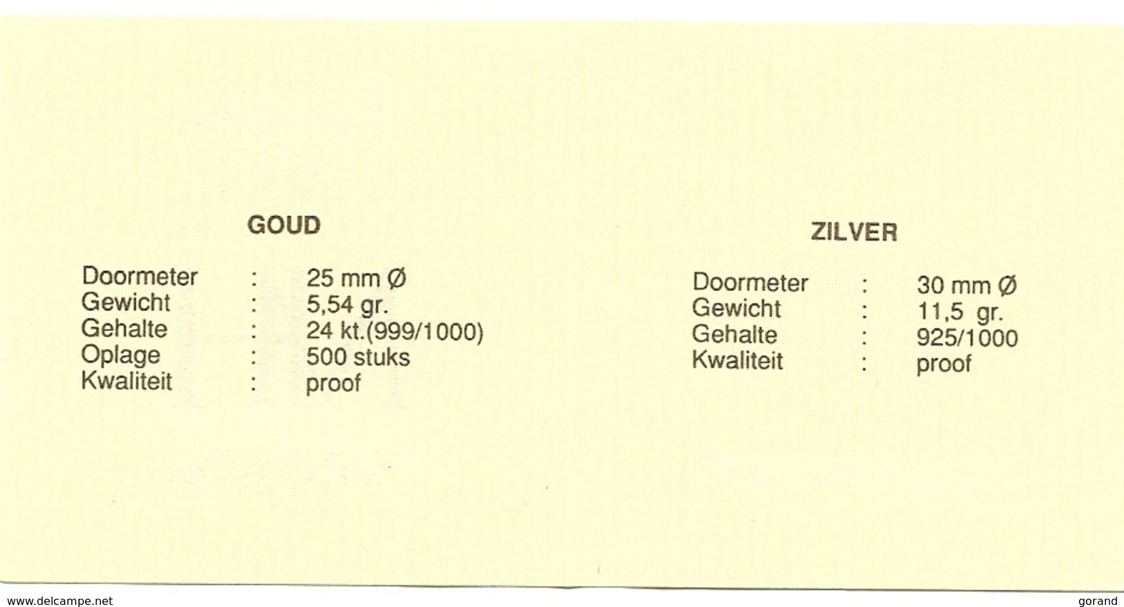 GOUD 1000 JAAR HANSWIJK MECHELEN (988-1988) - FDC, BU, Proofs & Presentation Cases