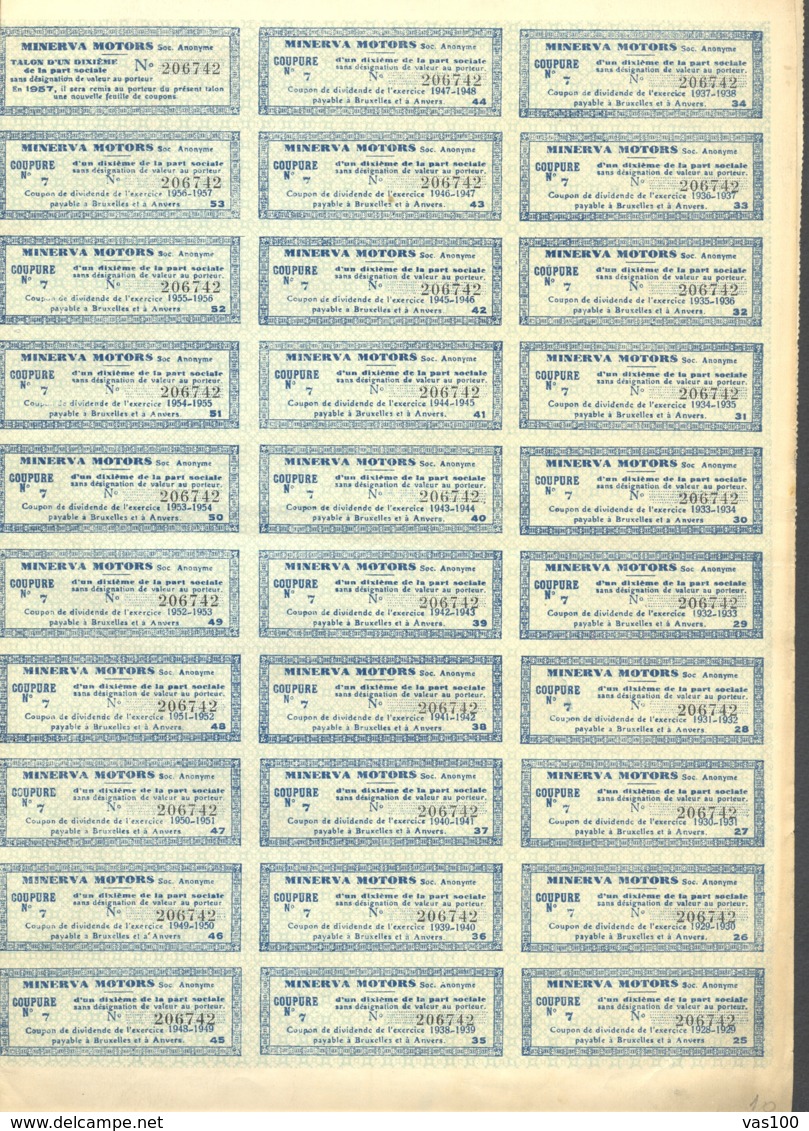 SHAREHOLDINGS, MINERVA MOTORS SHARES, COUPONS, 1929, BELGIUM - Cars