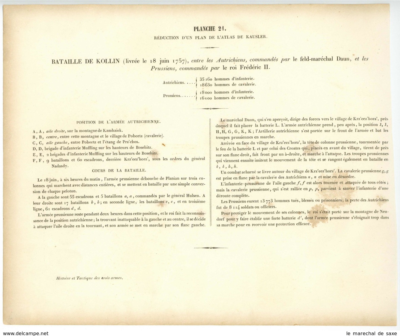 Bataille de KOLLIN Planian 18 juin 1757 Memorial de l'artillerie plan