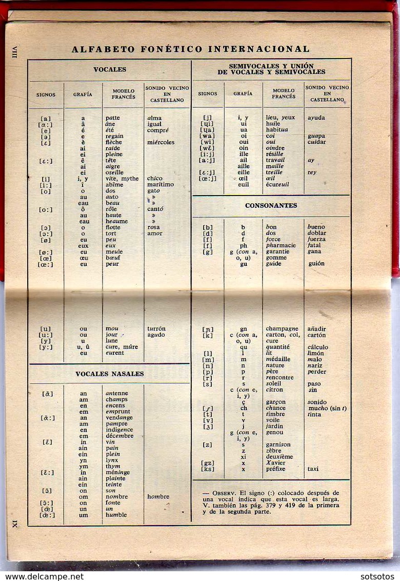 DICTIONAiRE Français - Espagnol Et Espagnol - Français: LAROUSSE (1973), 416+464+XXXII Pages - In Good Condition - Dictionaries