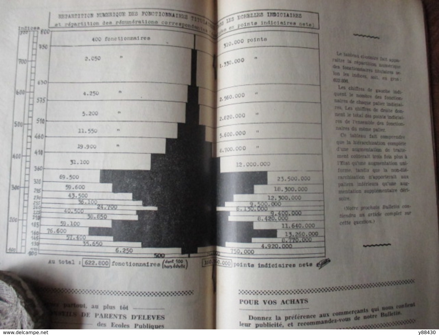 BULLETIN de la Fédération de l'Education Nationale du DOUBS à BESANCON - année 1951 . n°4 - 64 pages -17 scan