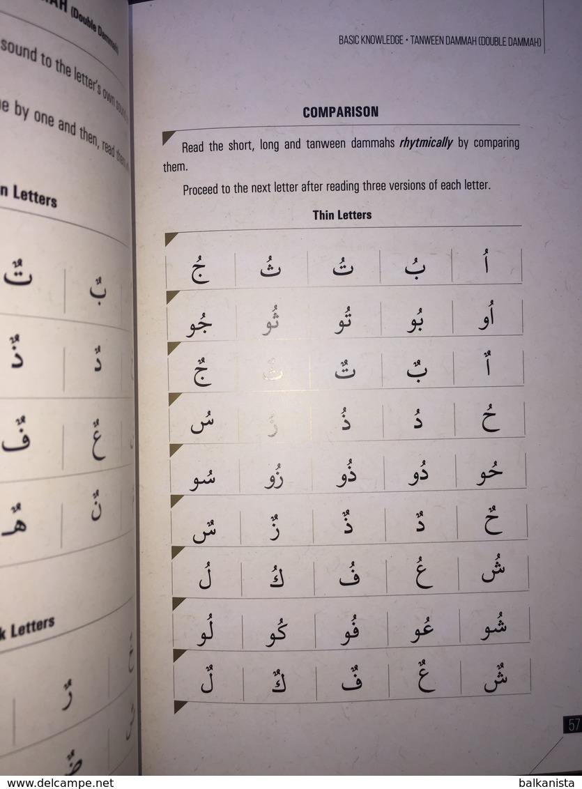 Learning The Quran & Qur'an Alphabet - Text In English - Andere & Zonder Classificatie