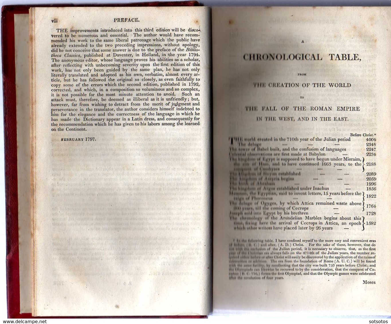 A CLASSICAL DICTIONARY, Containing A Copius Account Of All The PROPER NAMES Mentioned In ANCIENT AUTHORS With The Value - 1800-1849