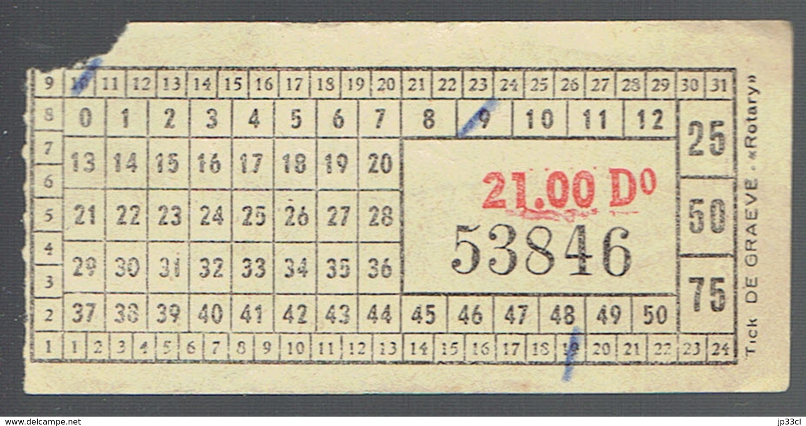 Ancien Ticket De Tram Belge Usagé "21.00 D° 53846" - Europe