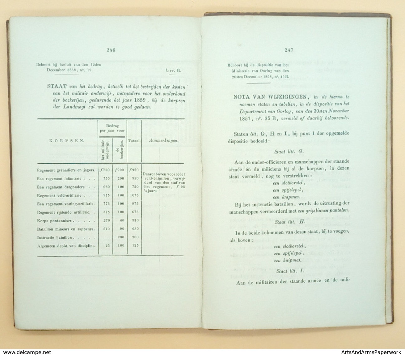 Militaria, Nederland, Landmacht, Departement van Oorlog, 1858