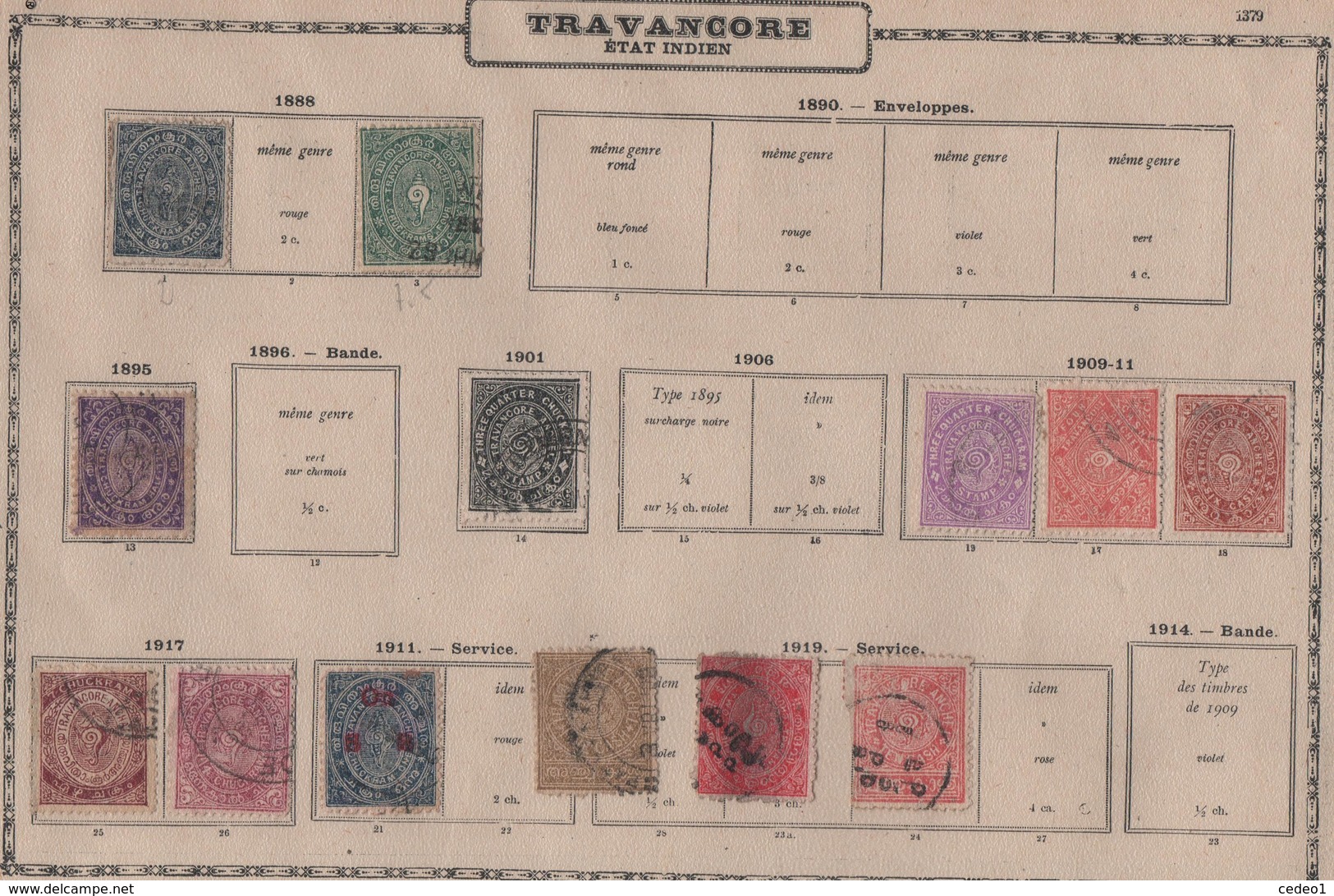 ETAT INDIEN  TRAVANCORE  LOT DE TIMBRES A IDENTIFIER  VOIR LE SCAN - Travancore-Cochin