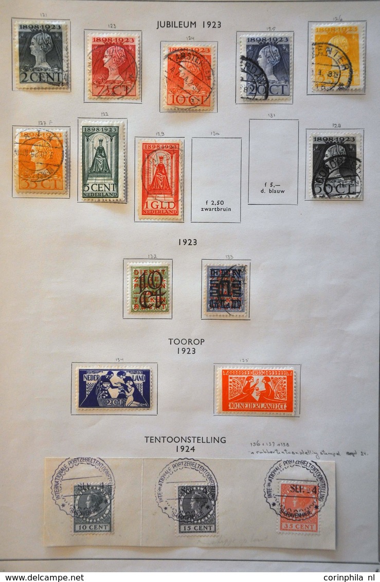 Netherlands and former Territories