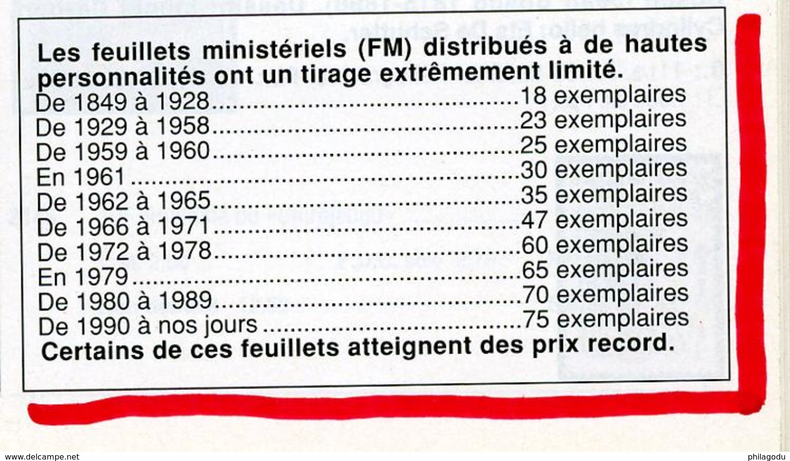1965 ATalbot House. Poperingen. 1336   Black Minister Proof Only 35 Printed - Feuillets Ministériels [MV/FM]