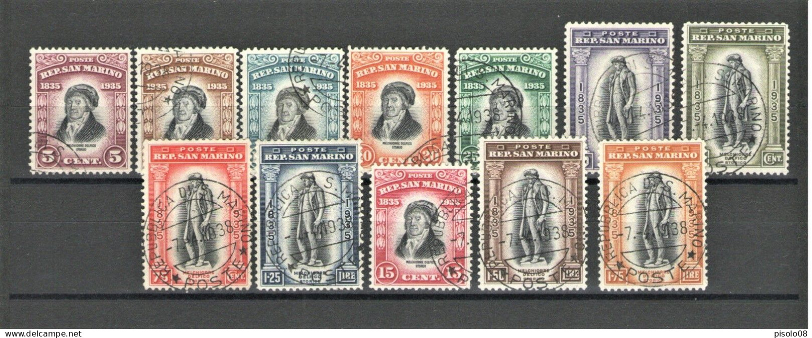 SAN MARINO 1935 DELFICO SERIE CPL. USATA - Used Stamps