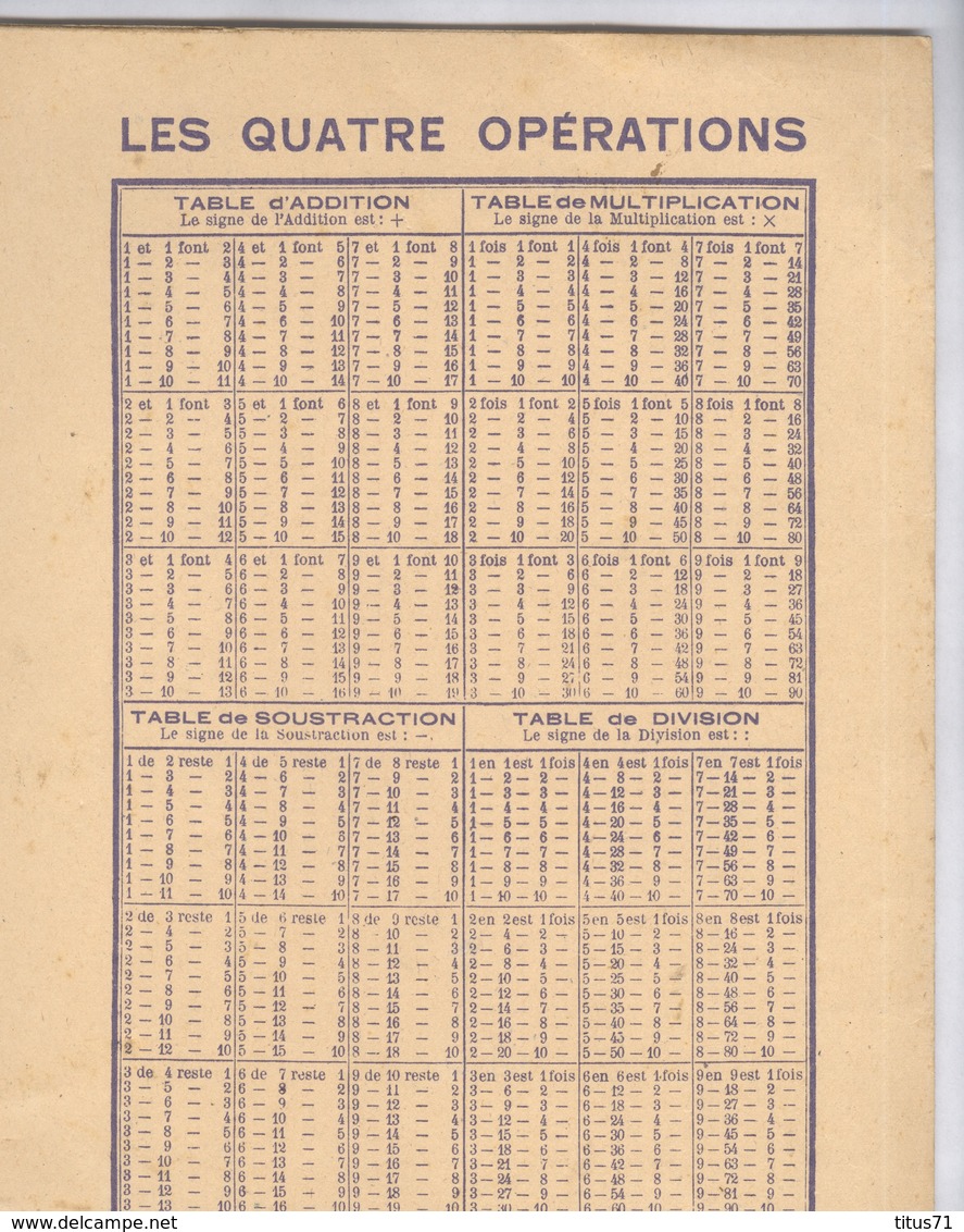 Protège Cahier Docks Bourguignons - Etat Moyen - Voir Photos - D