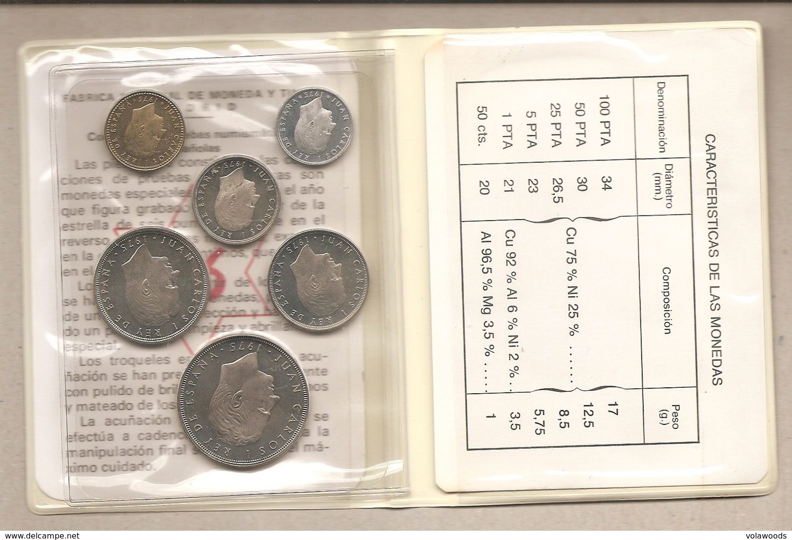 Spagna - Serie Numismatica Proof Set 1976 FDC Ps5 - Münz- Und Jahressets