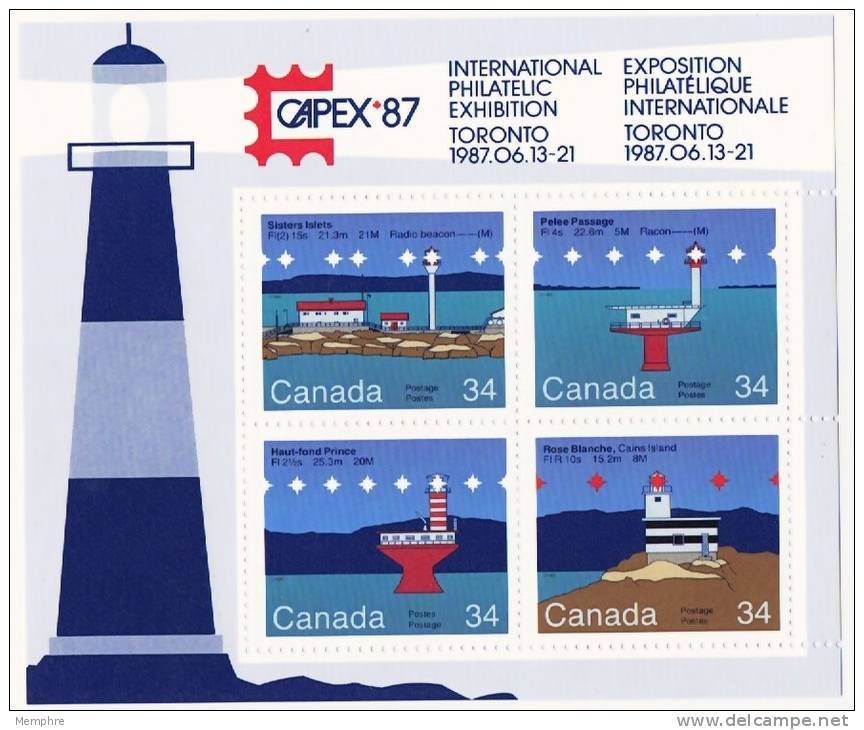 1985  Lighthouses CAPEX 87 Souvenir Sheet  Sc 1066b  MNH ** - Andere & Zonder Classificatie