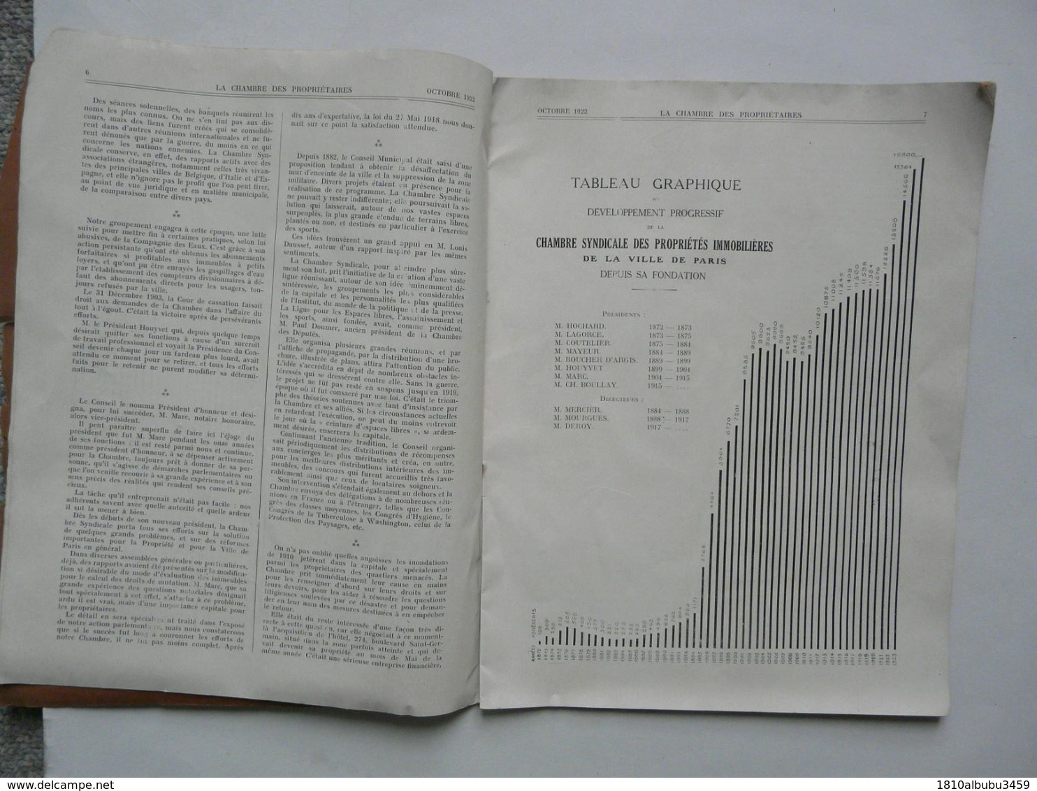 BULLETIN DE LA CHAMBRE SYNDICALE DES PROPRIETES IMMOBILIERES DE LA VILLE DE PARIS - N° Spécial Du Cinquantenaire 1922 - Buchhaltung/Verwaltung