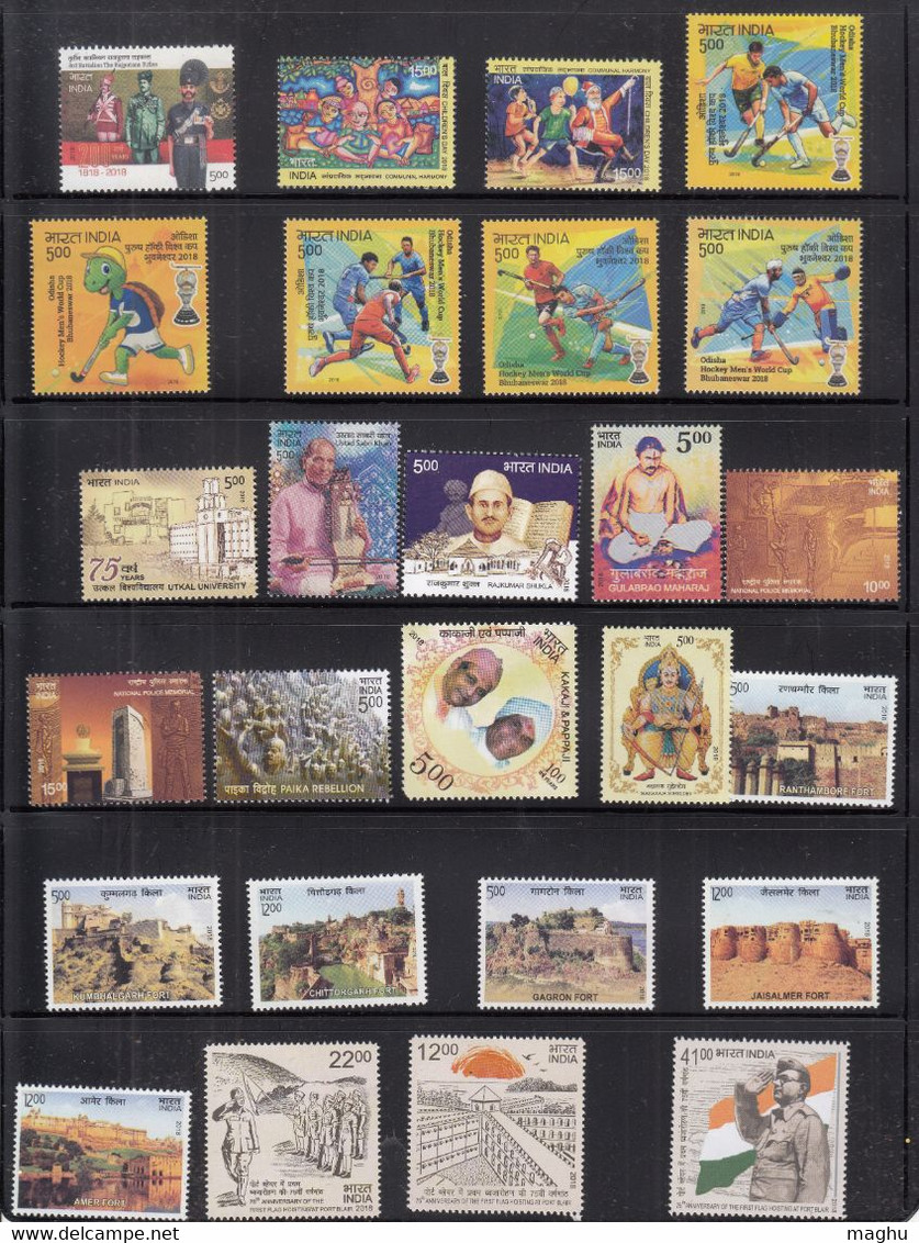 India MNH 2018, Year Pack, Full Year, (5 Scans) - Full Years