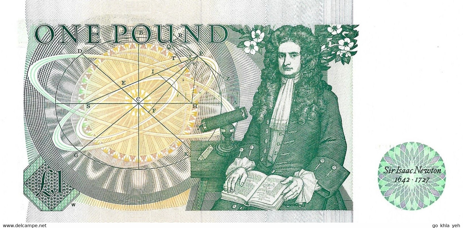 ROYAUME-UNI - GRANDE-BRETAGNE  1981 1 Pound - P.377b NEUF UNC - 1 Pound