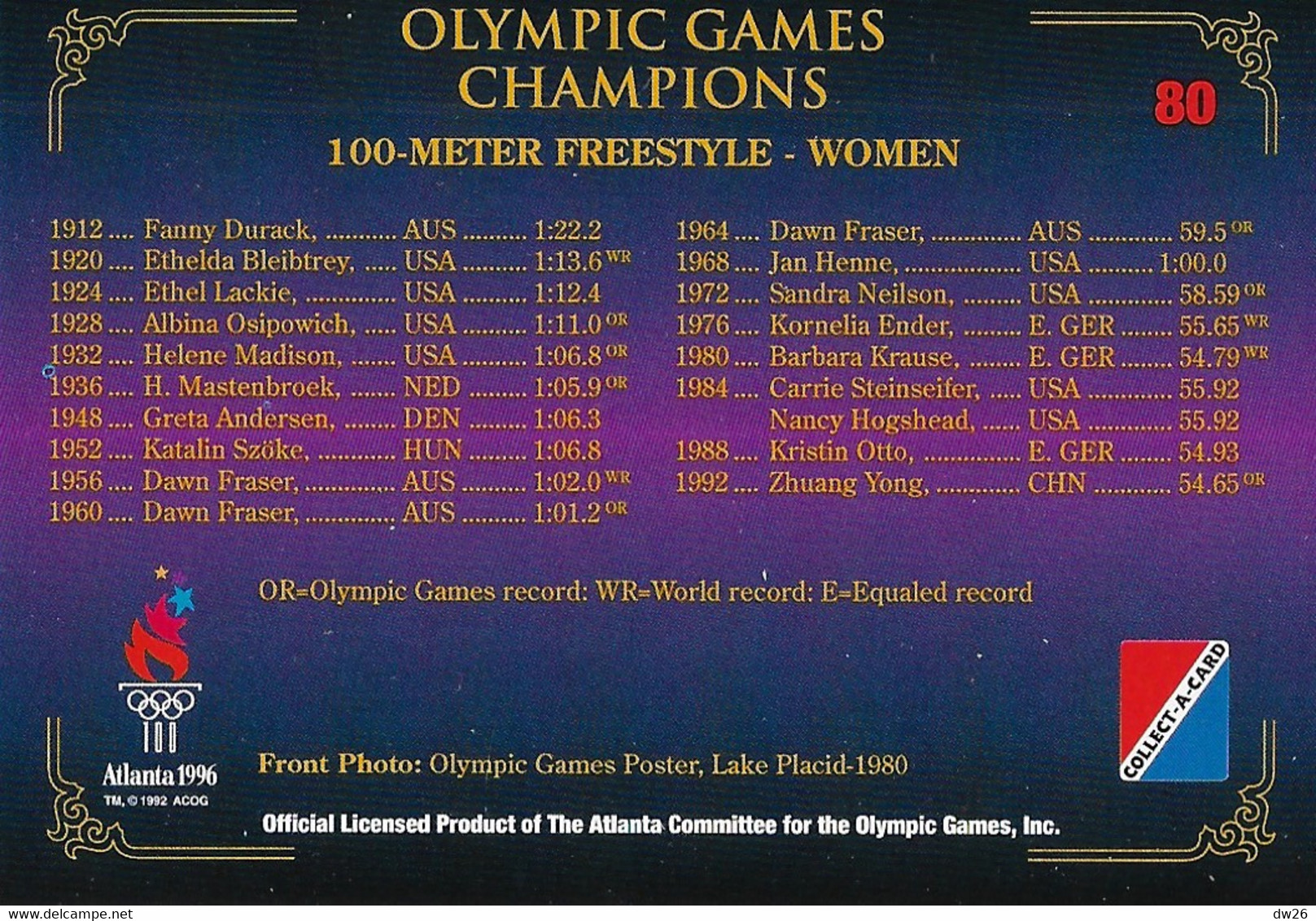 Centennial Olympic Games Atlanta 1996, Collect Card N° 80 - Poster Lake Placid 1980 - Palmares 100 M Women Natation - Trading Cards