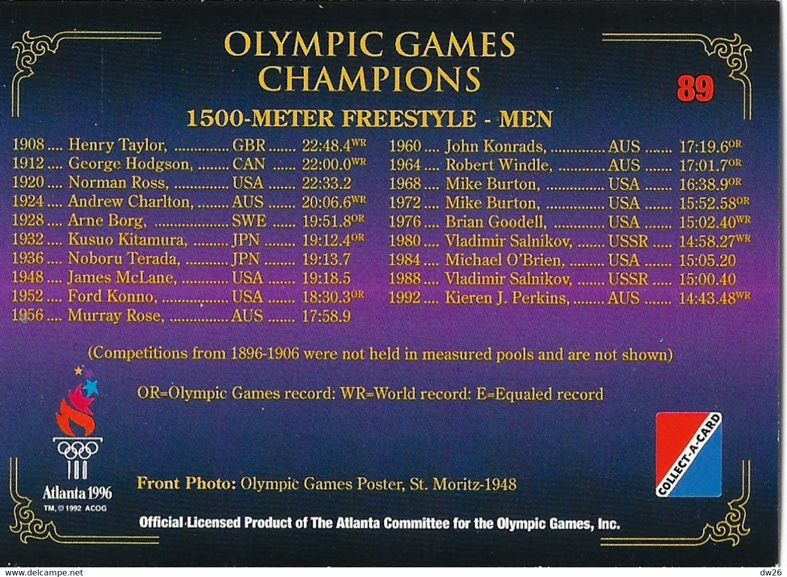 Centennial Olympic Games Atlanta 1996, Collect Card N° 89 - Poster St Moritz 1948 - Palmarès 1500 M Men Natation - Trading Cards