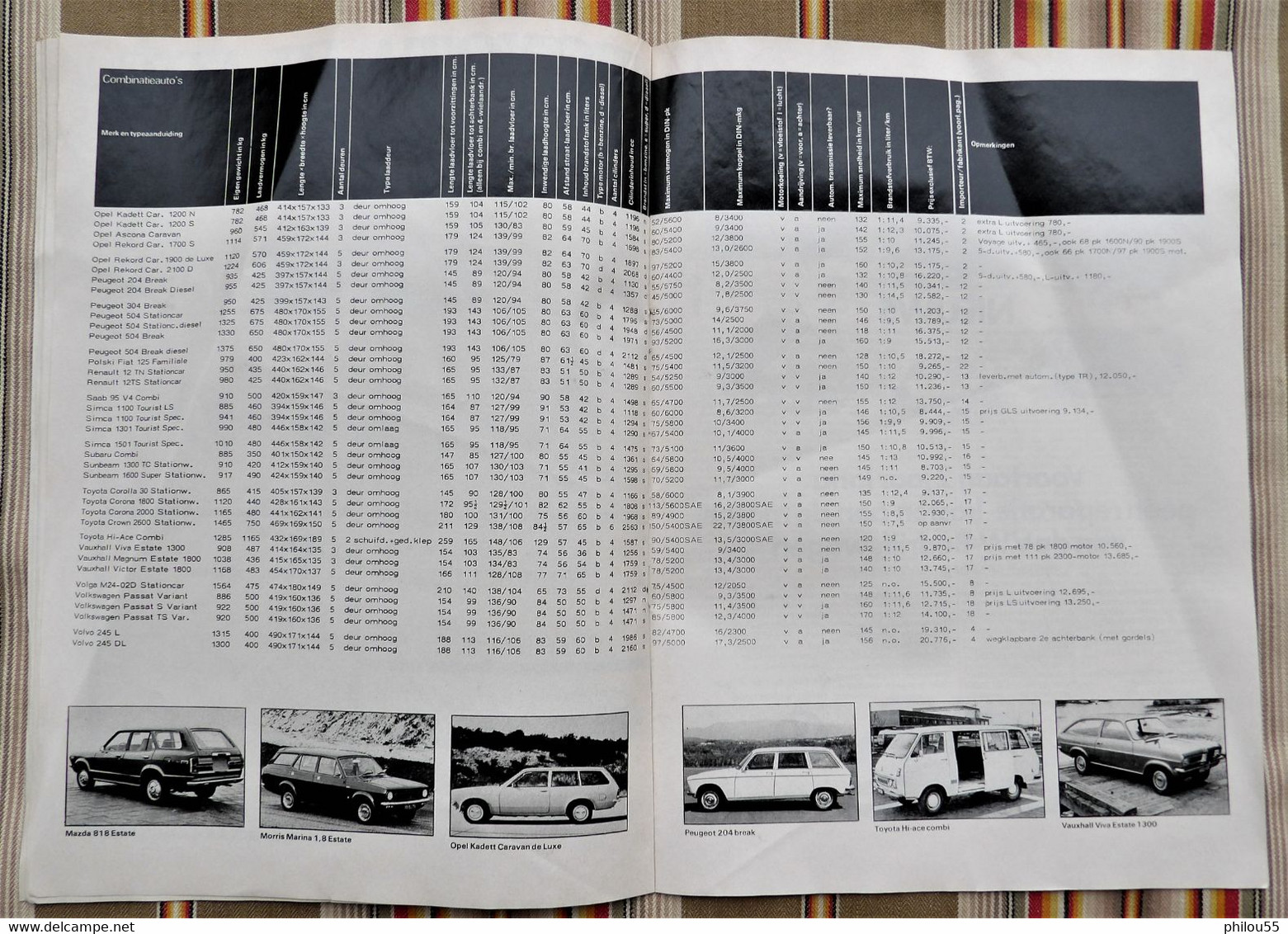 revue publicitaire  DE AUTO ALS WERKTUIG Comparatif utilitaires