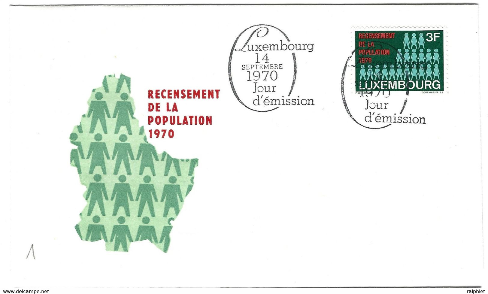 Luxembourg 1970 Recensement Population  ¦ ... ¦ Volkszählung - Other & Unclassified