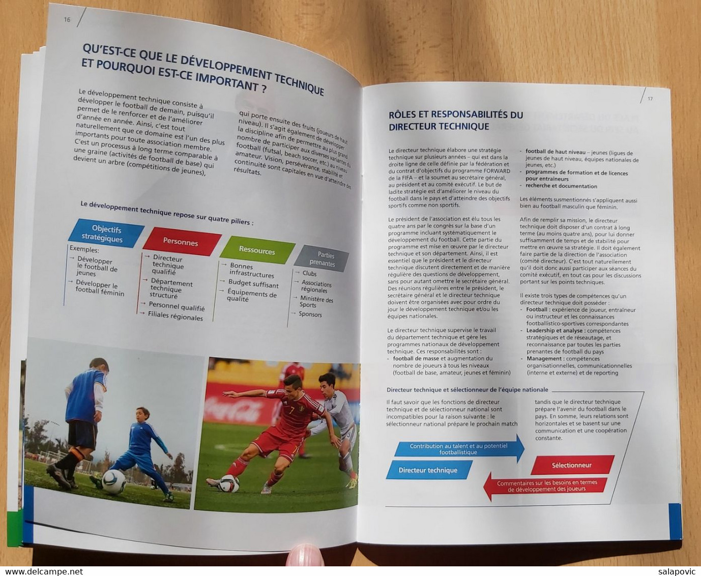 FIFA TECHNICAL DIRECTOR ROLES AND RESPONSIBILITIES, Football - Livres