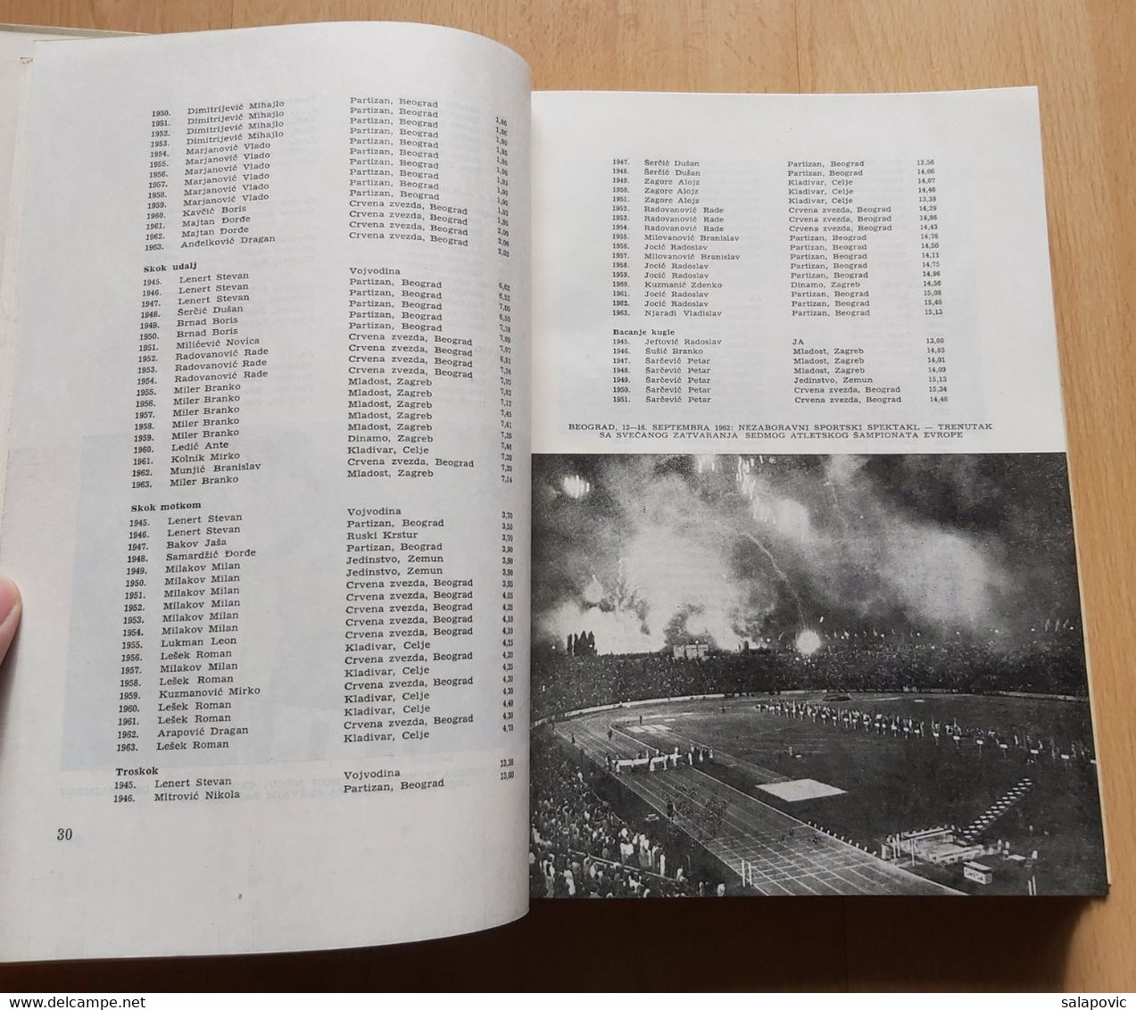 Almanah Jugoslovenskog Sporta 1943 - 1963  Almanac Of Yugoslav Sports - Livres