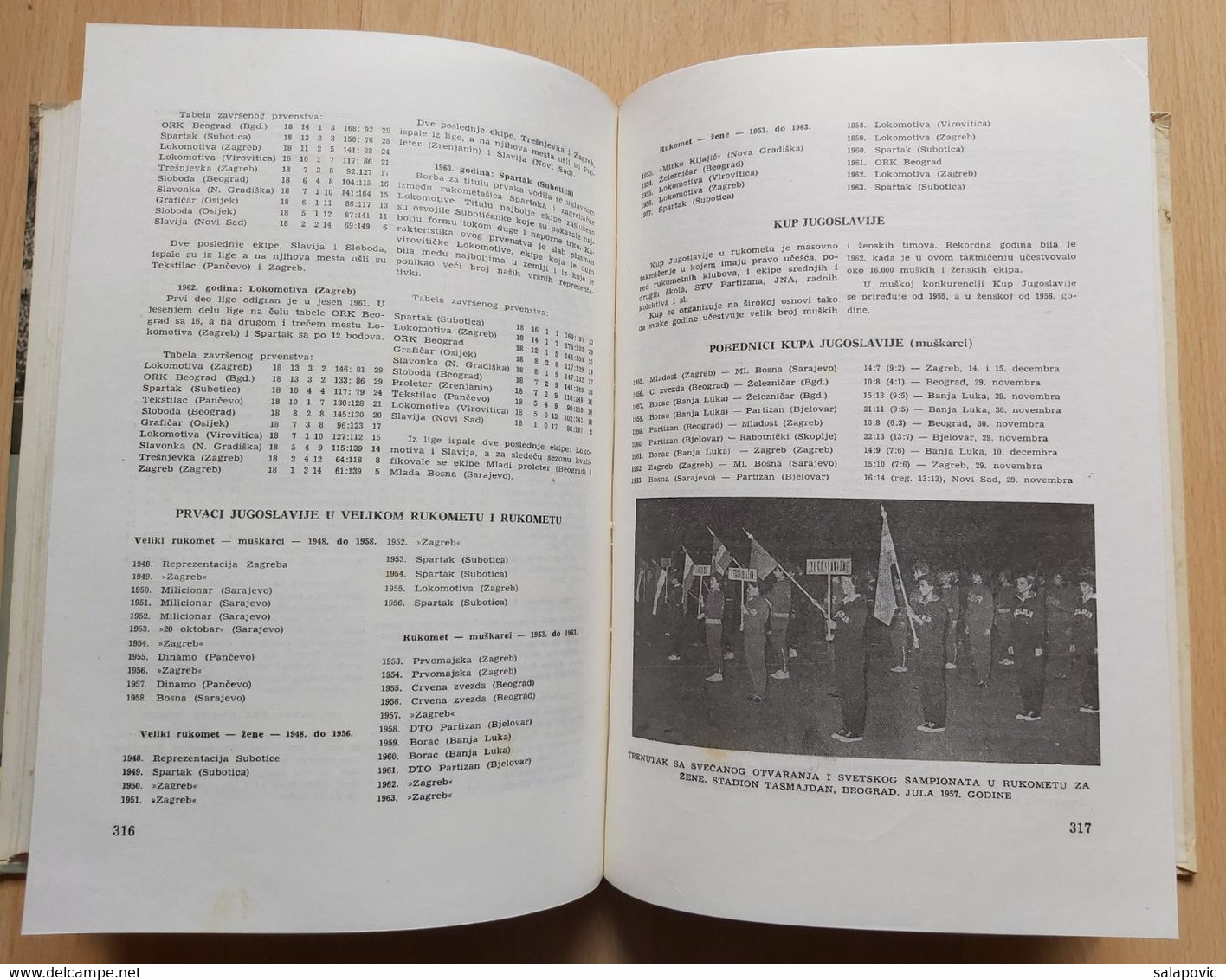Almanah Jugoslovenskog sporta 1943 - 1963  Almanac of Yugoslav Sports