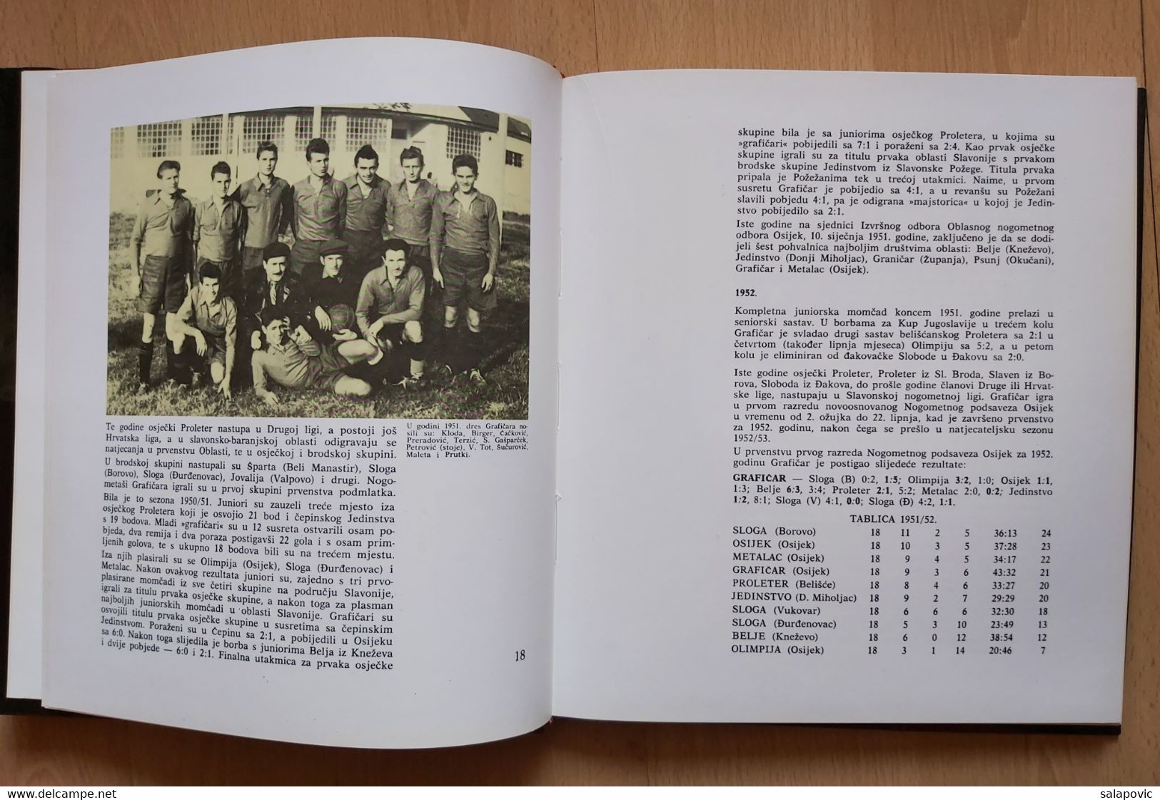 SD Grafičar Osijek 1926-1981, D. Kerže Croatia football Club - Boeken