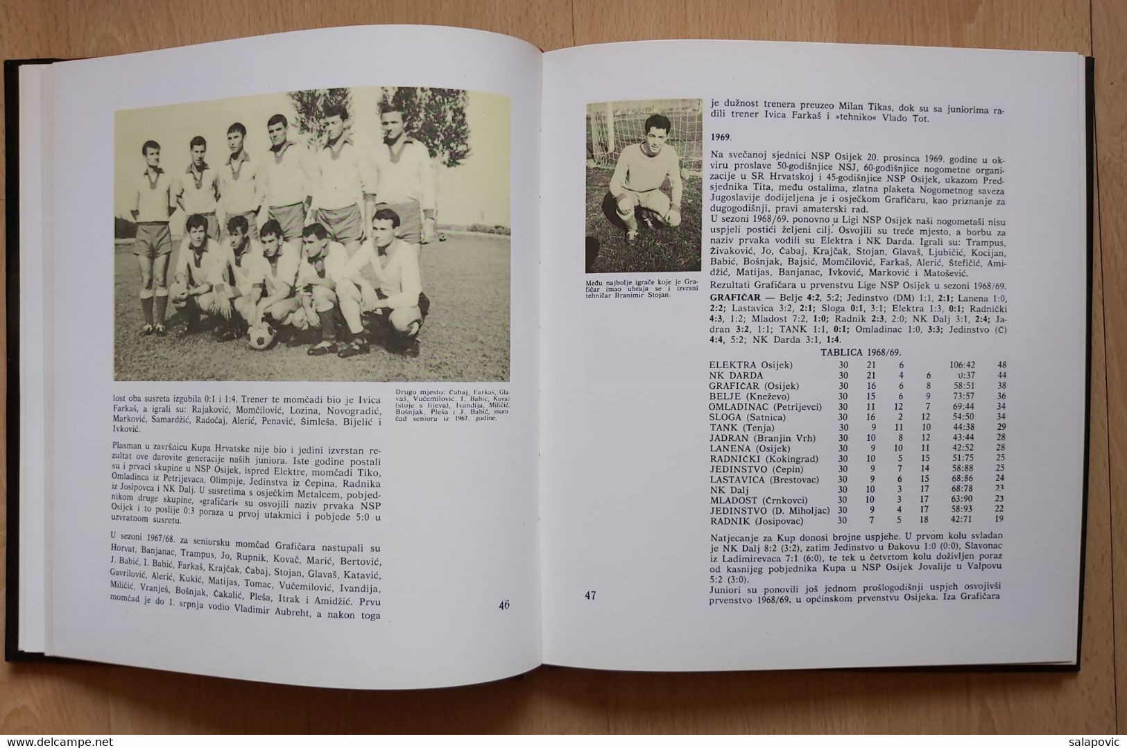 SD Grafičar Osijek 1926-1981, D. Kerže Croatia football Club - Books