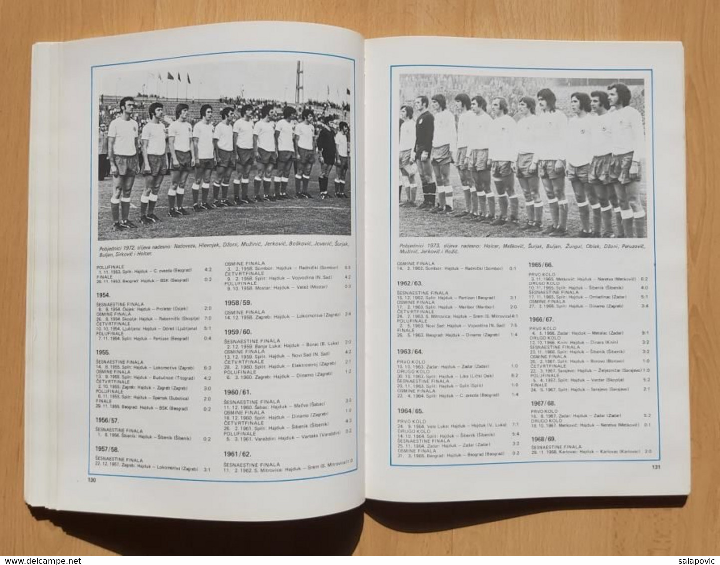 Hajduk Split 1911-1977 Srećko Eterović  monografija football club Croatia, monograph