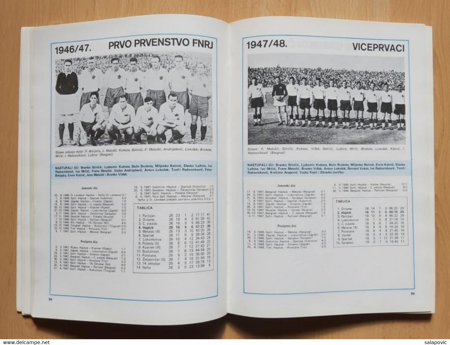 Hajduk Split 1911-1977 Srećko Eterović  monografija football club Croatia, monograph