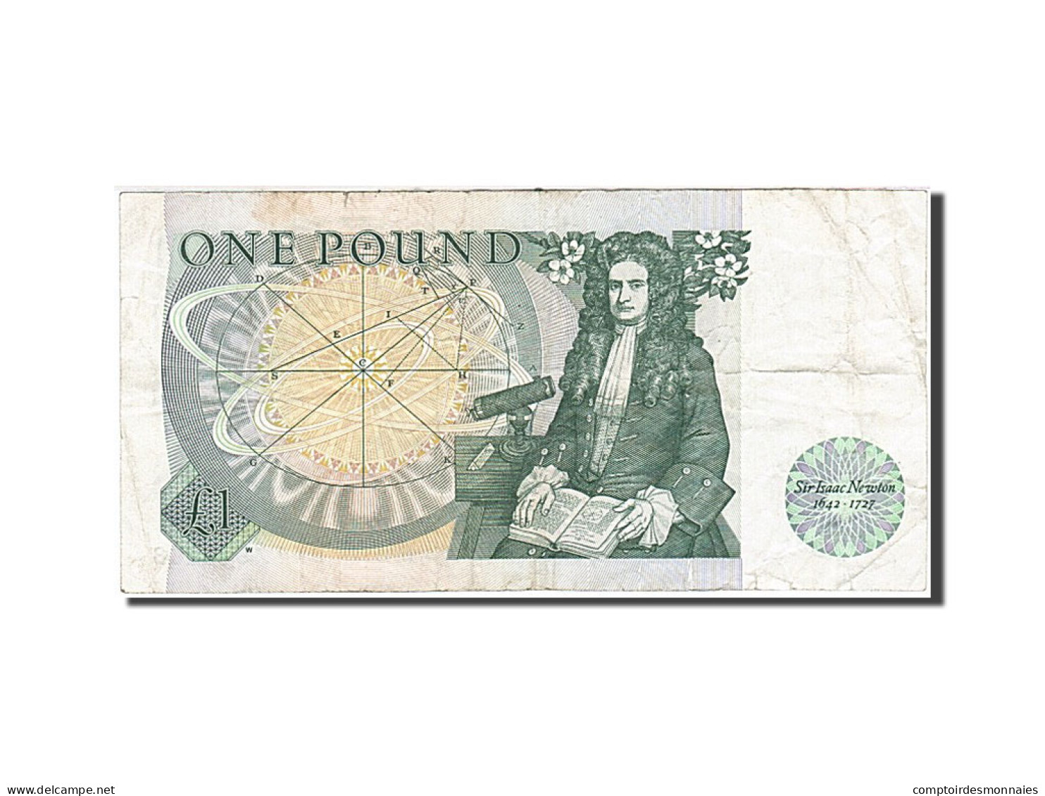 Billet, Grande-Bretagne, 1 Pound, 1981, 1981-1984, KM:377b, TTB - 1 Pound