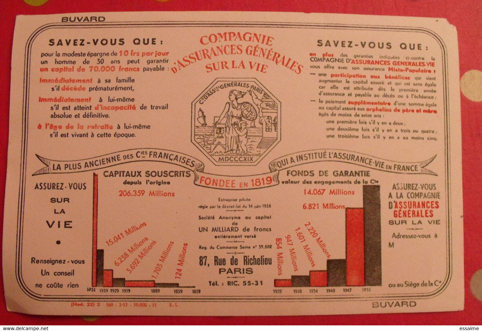 Buvard Publicité Compagnie D'assurances Générales Sur La Vie 1951 - Bank & Versicherung