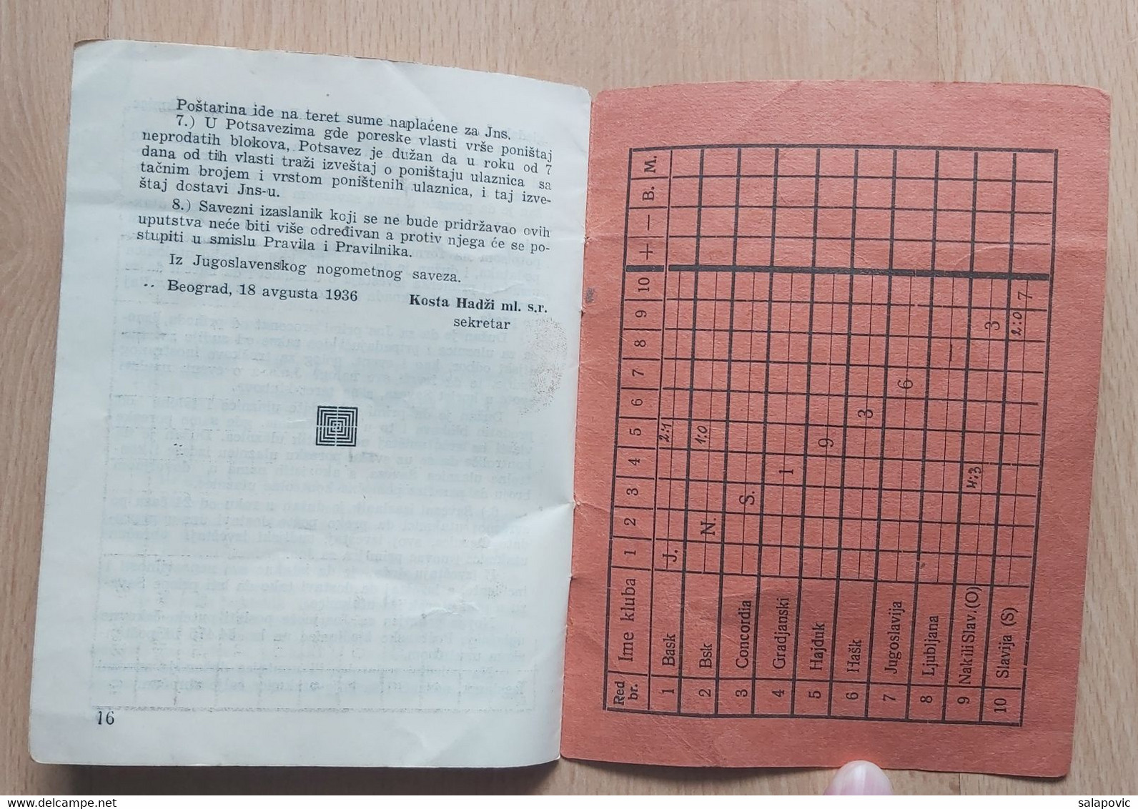 JUGOSLAVENSKI NOGOMETNI SAVEZ BEOGRAD  PROPOZICIJE DRŽAVNOG PRVENSTVA 1936-37  YUGOSLAV FOOTBALL ASSOCIATION - Books