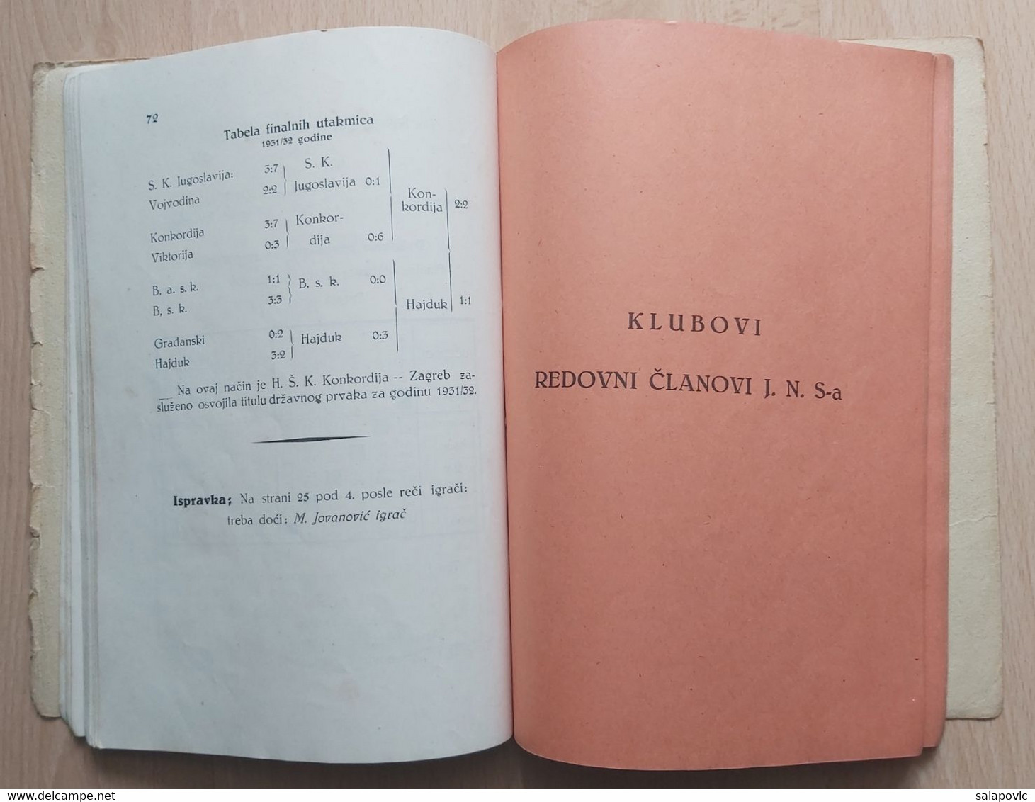 IZVJEŠTAJ O RADU JUGOSLAVENSKOG NOGOMETNOG SAVEZA 1932, YUGOSLAV FOOTBALL FEDERATION