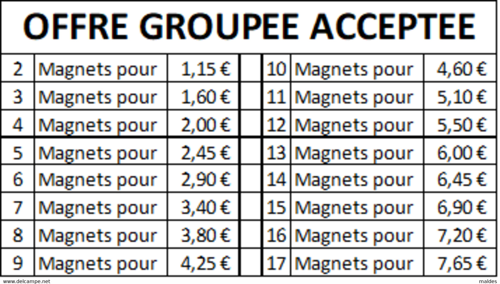 Magnets BROSSARD Carte EUROPE Sous Blister SUISSE AUTRICHE CROATIE - Advertising