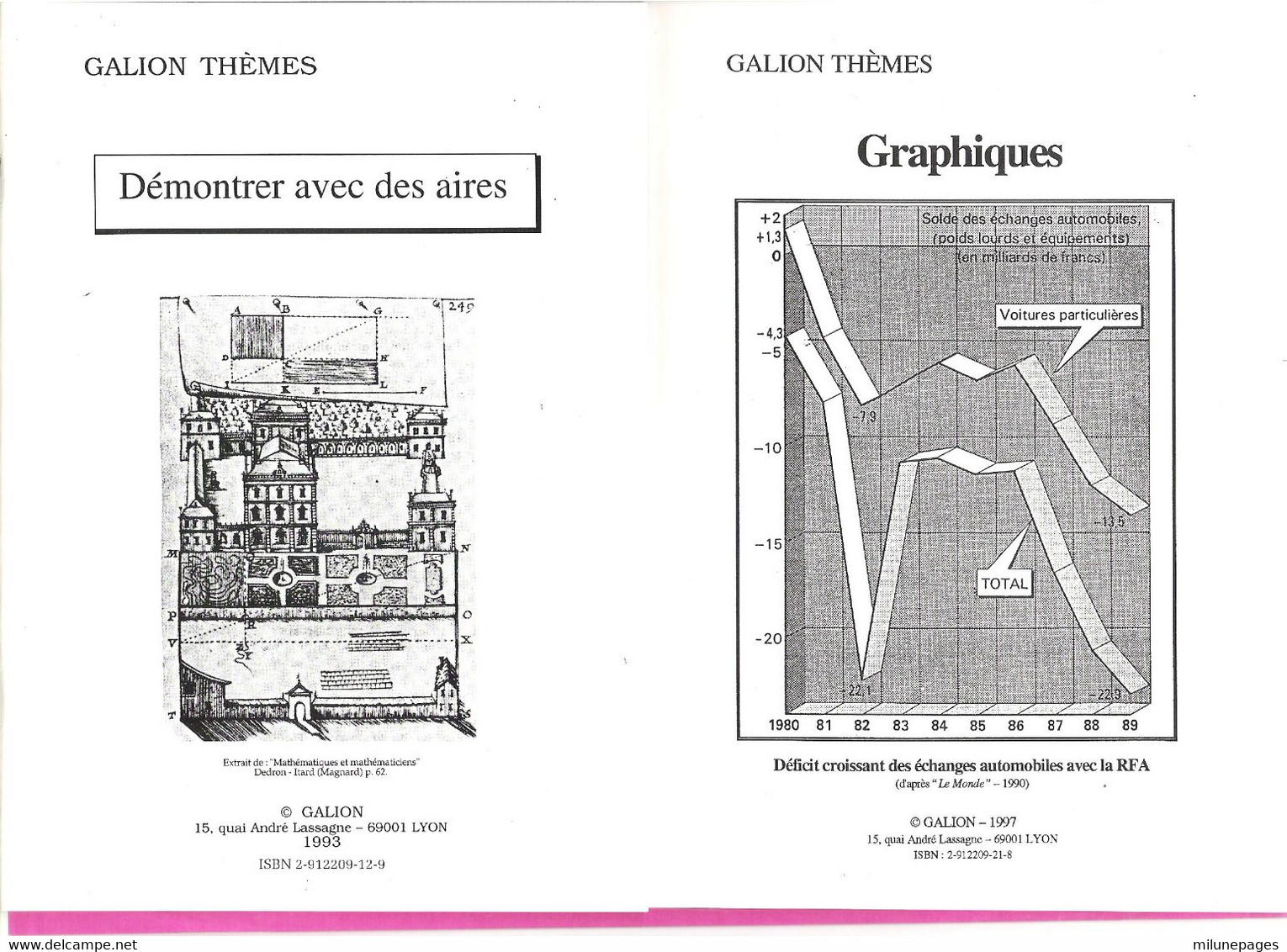 Lot 2 Fascicules GALION Thèmes Démontrer Avec Des Aires Et Graphiques 24 Pages D'exercices Par Fascicule - Lesekarten