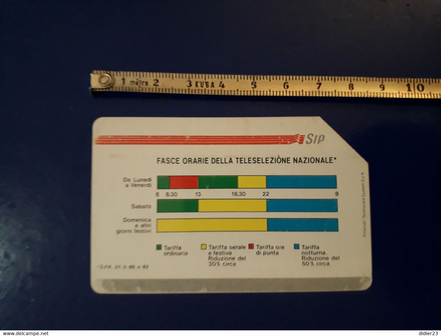 TELECARTE TELEFONICA SIP - Públicas Precursores